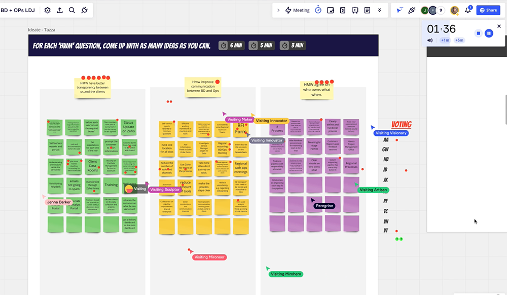 Hey!Fugu Virtual Workshops using Miro Board with teams